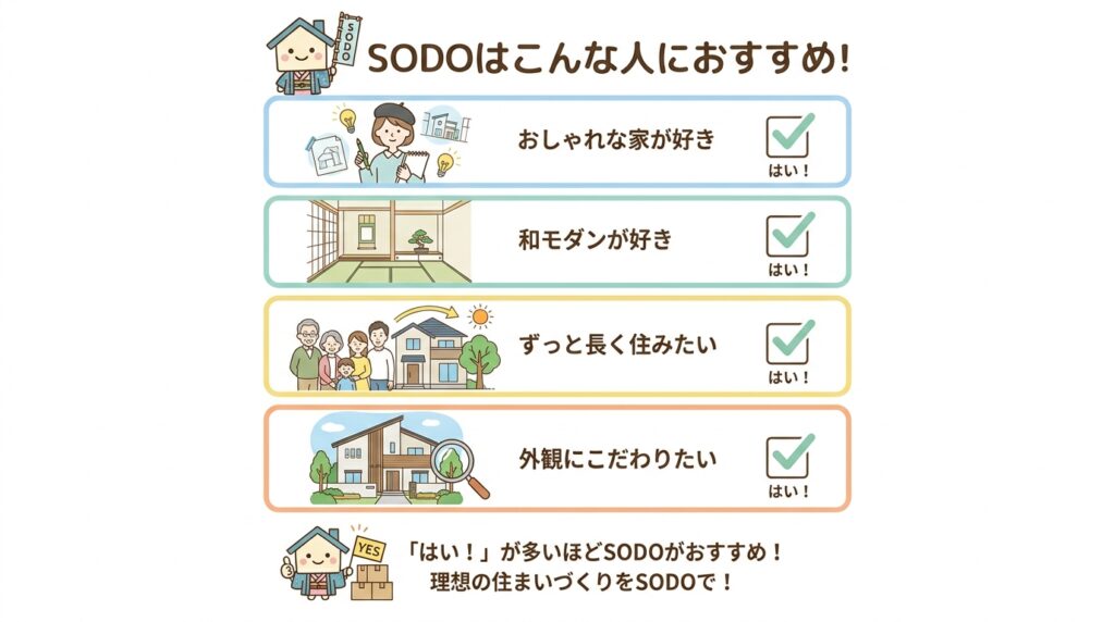 まとめ