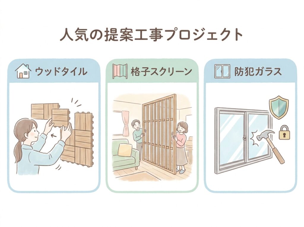 住友林業人気の提案工事