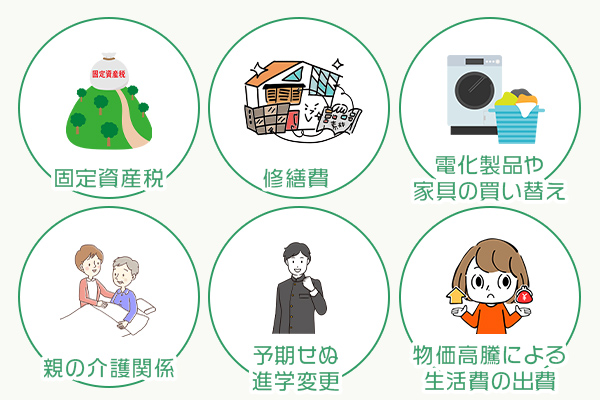 見落としがちな想定外の出費