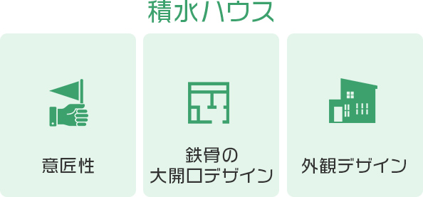積水ハウス|シャーウッドの意匠性・鉄骨の大開口デザイン