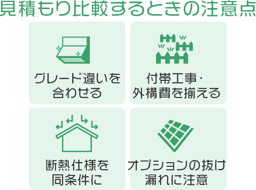 住友林業 vs 積水ハウスで見積もり比較するときの注意点