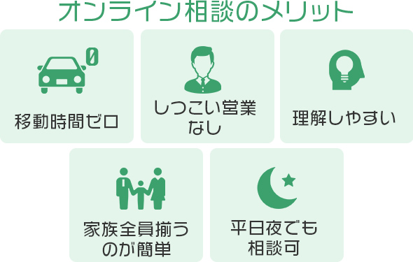 忙しい人に最適!オンライン相談のメリット