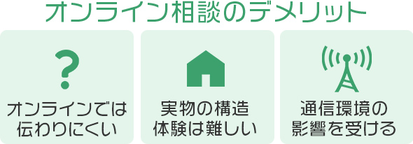 オンライン相談のデメリットも正直に紹介