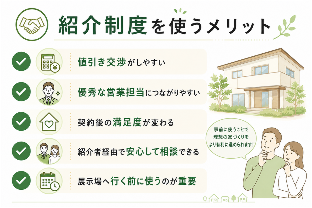 住友林業の紹介制度で実際にどれくらい得する？