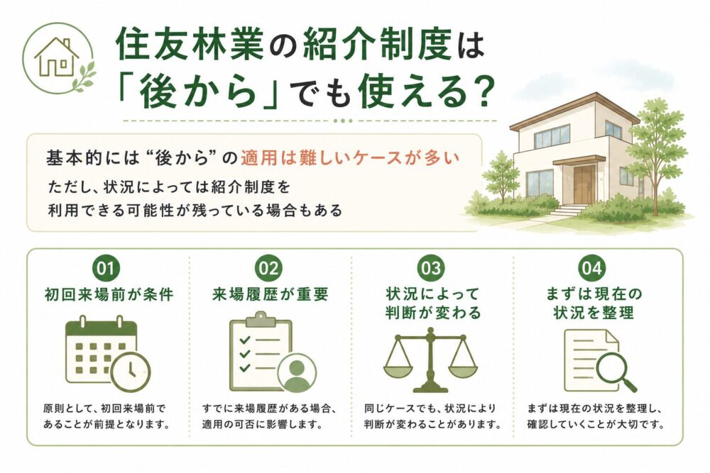 住友林業の紹介制度は「後から」でも使える？
